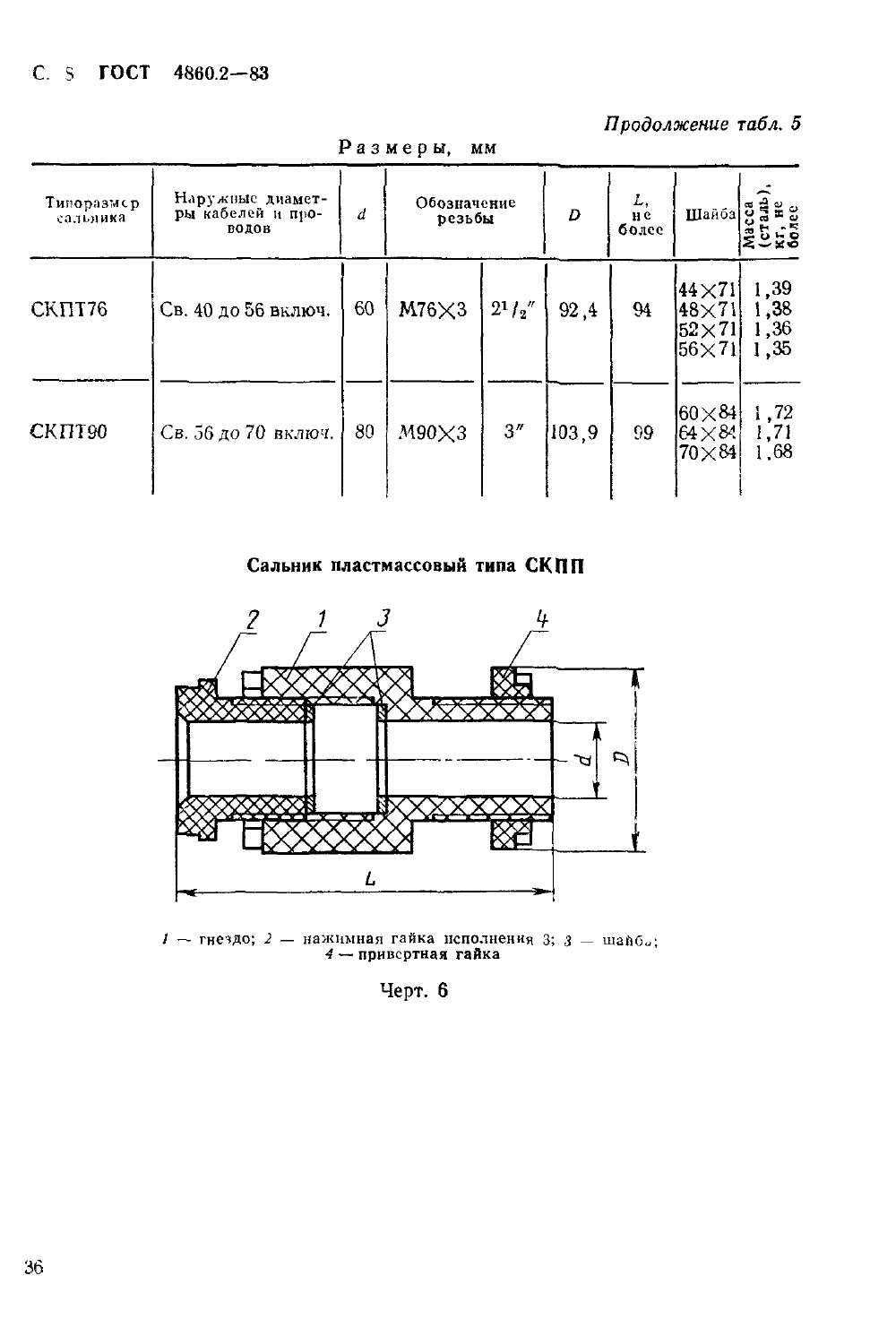 ГОСТ 4860.2-83. Страница 08