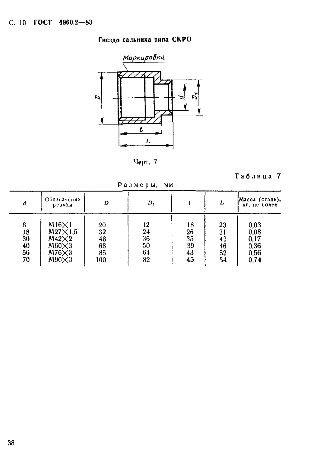 ГОСТ 4860.2-83. Страница 10