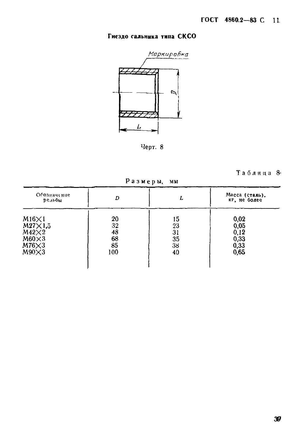 ГОСТ 4860.2-83. Страница 11