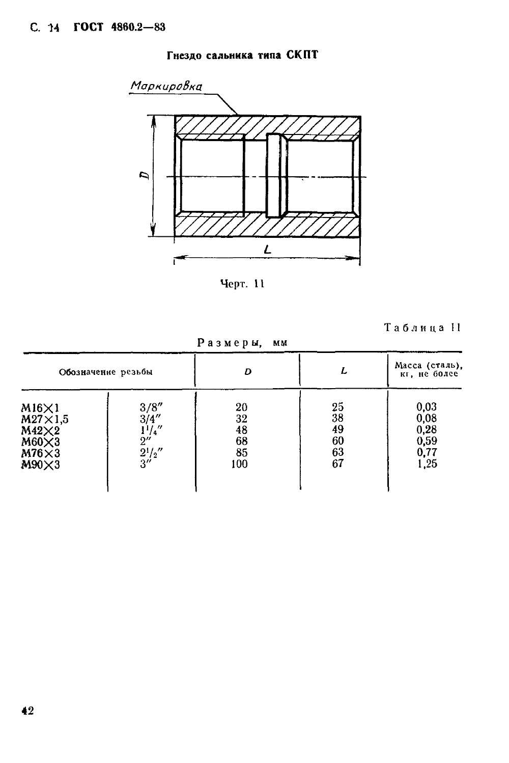 ГОСТ 4860.2-83. Страница 14