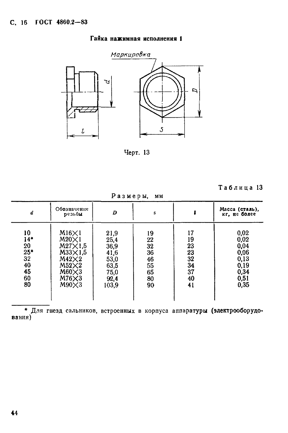 ГОСТ 4860.2-83. Страница 16