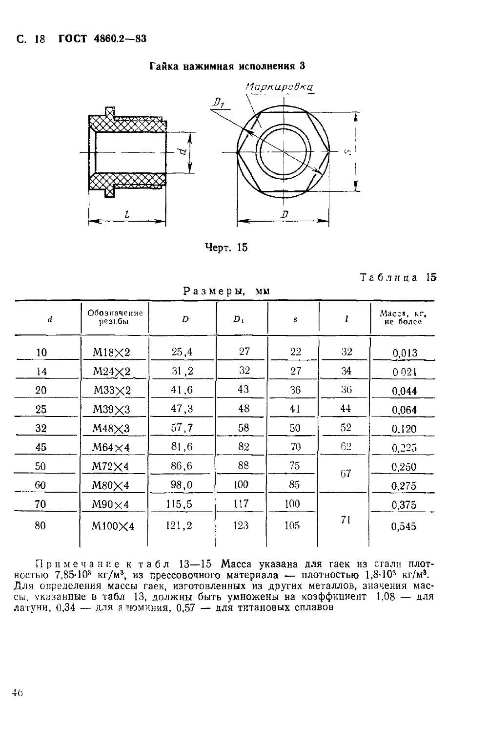 ГОСТ 4860.2-83. Страница 18