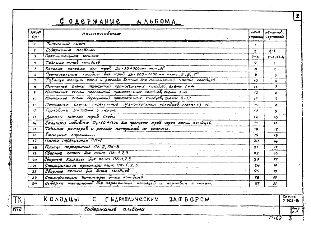 Серия 3.902-8. Страница 03