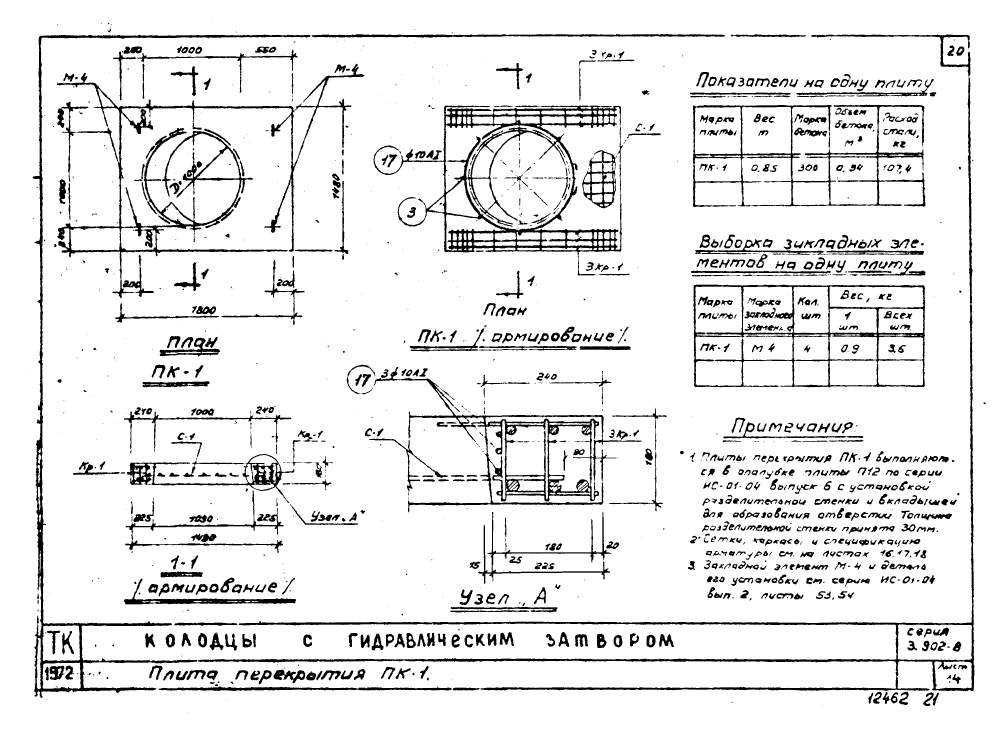 Серия 3.902-8. Страница 21