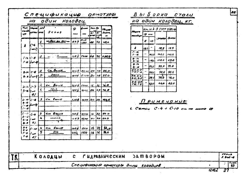 Серия 3.902-8. Страница 27