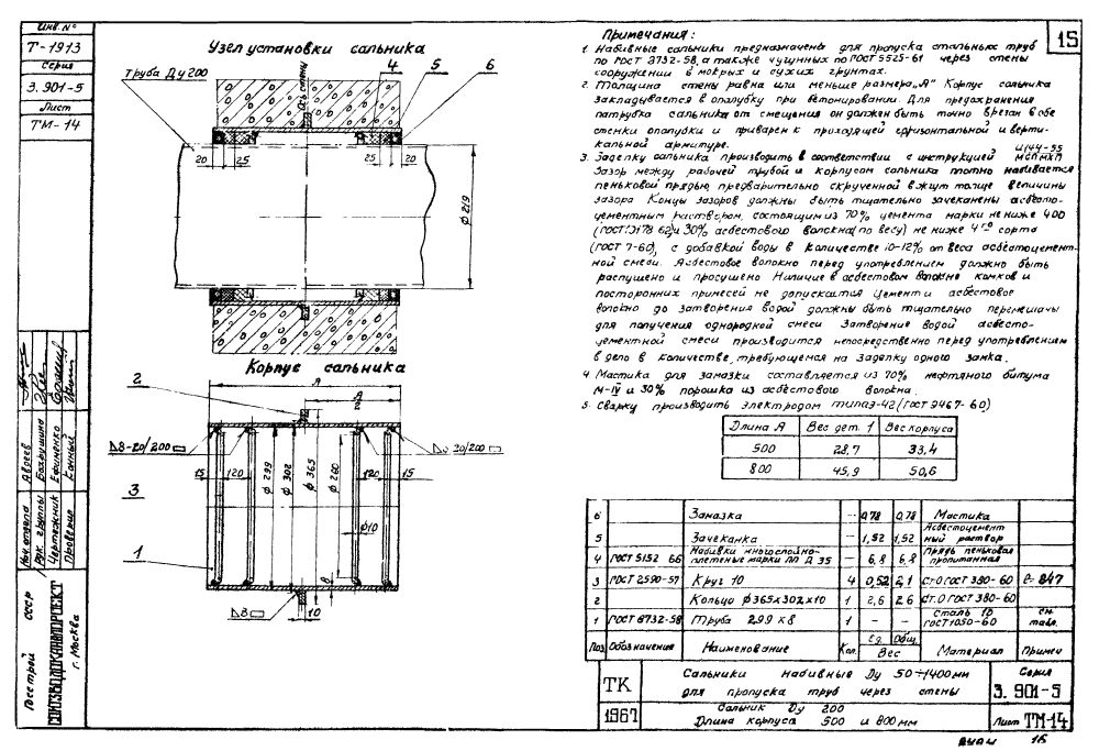 Серия 3901-5. Страница 17