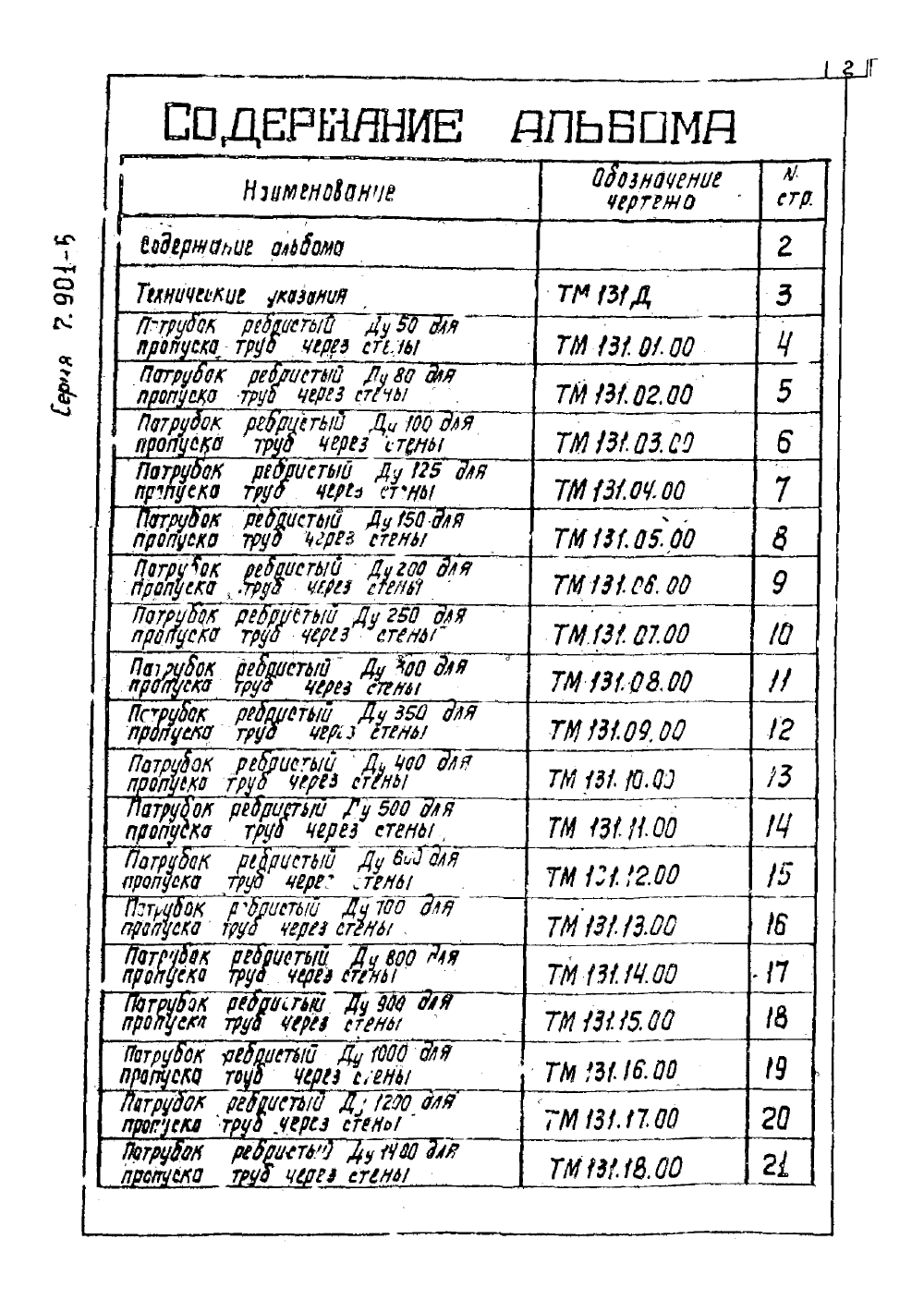 Серия 7.901-6. Страница 03
