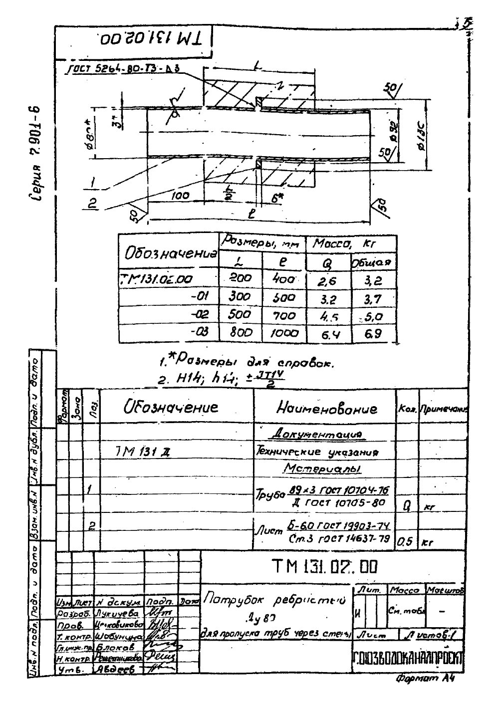Серия 7.901-6. Страница 06