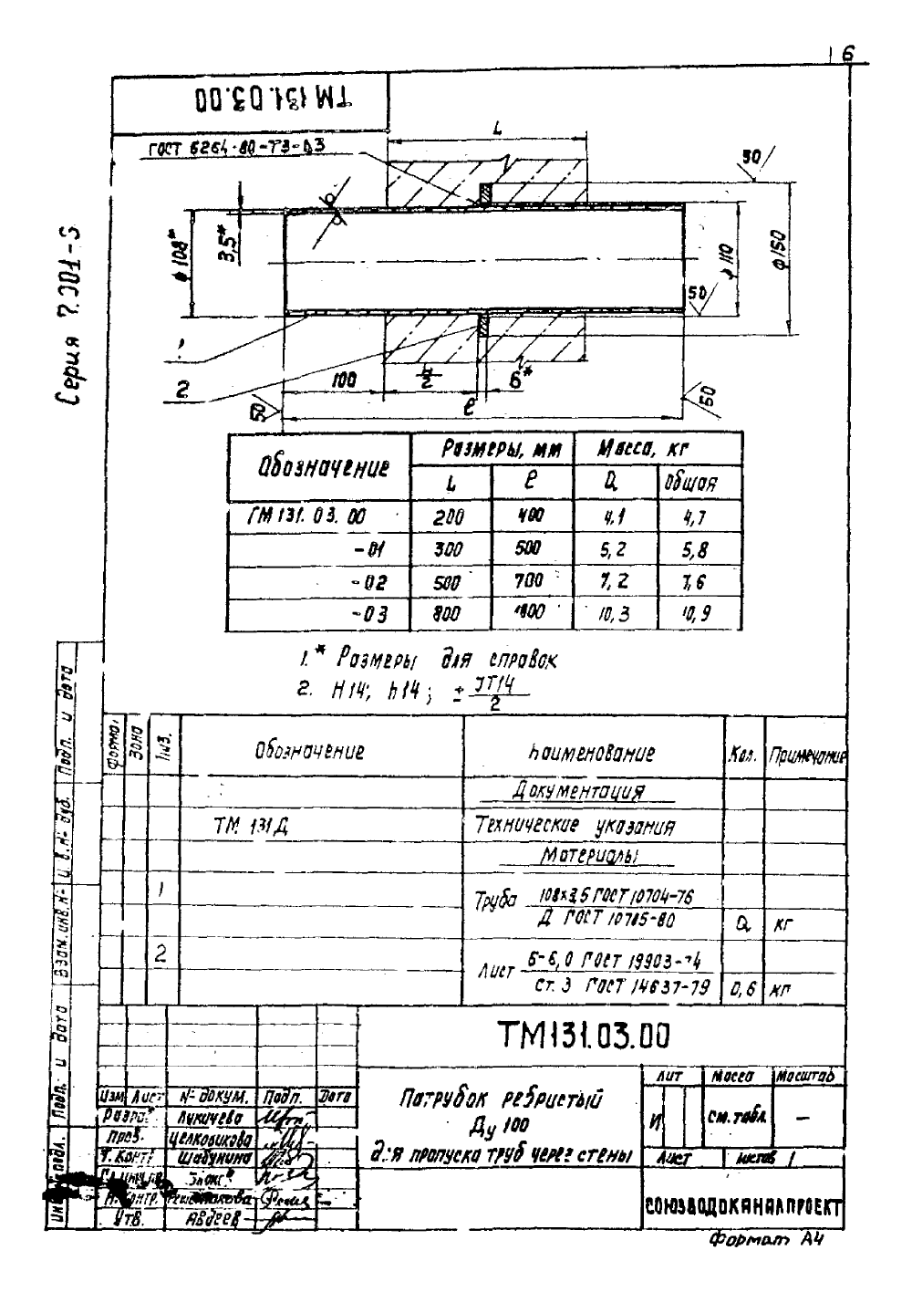 Серия 7.901-6. Страница 07