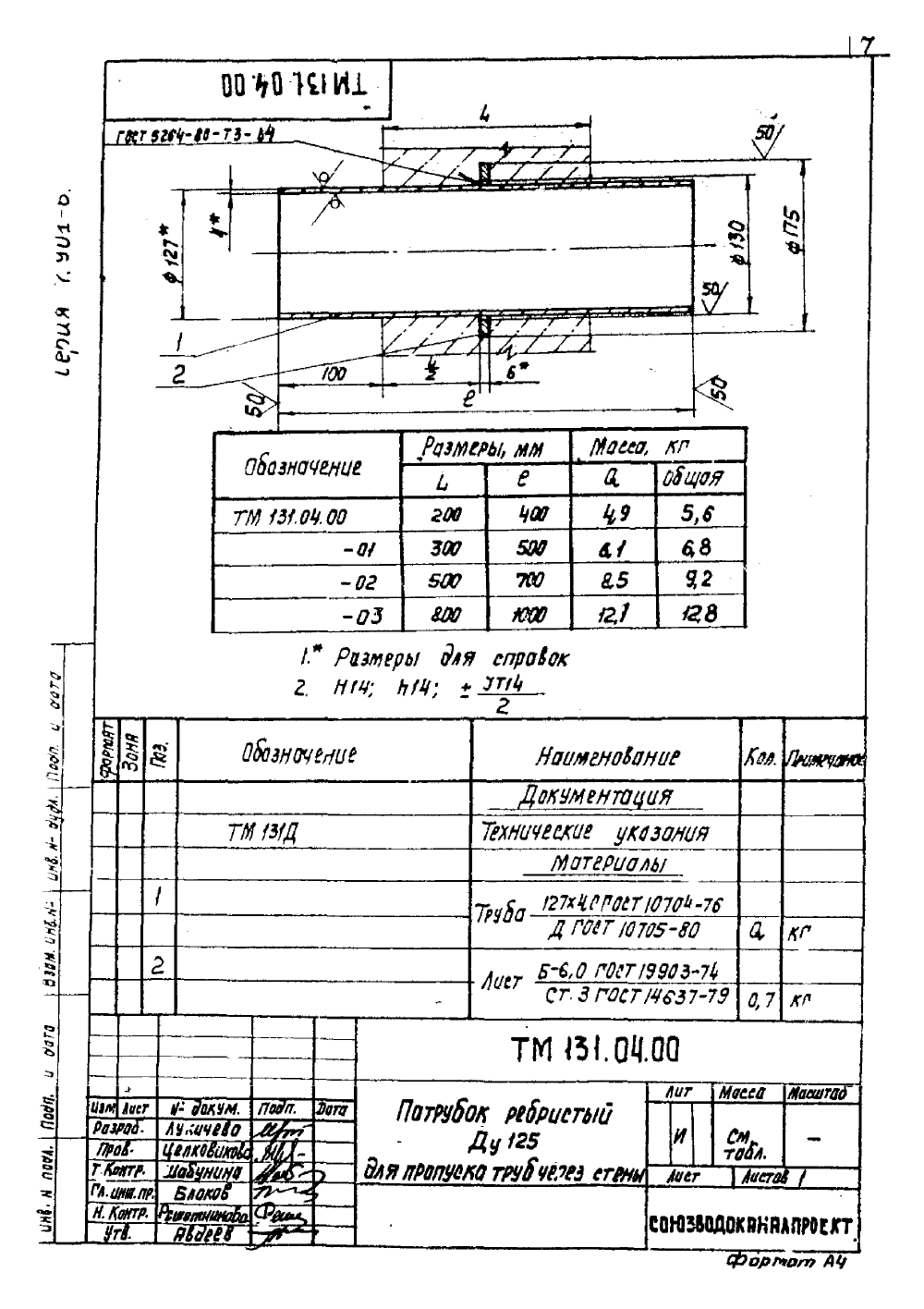 Серия 7.901-6. Страница 08
