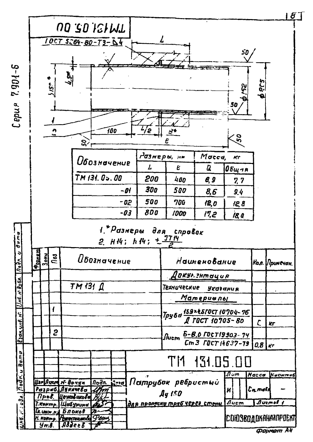 Серия 7.901-6. Страница 09