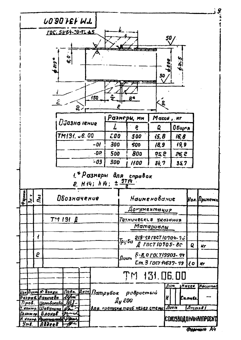 Серия 7.901-6. Страница 10