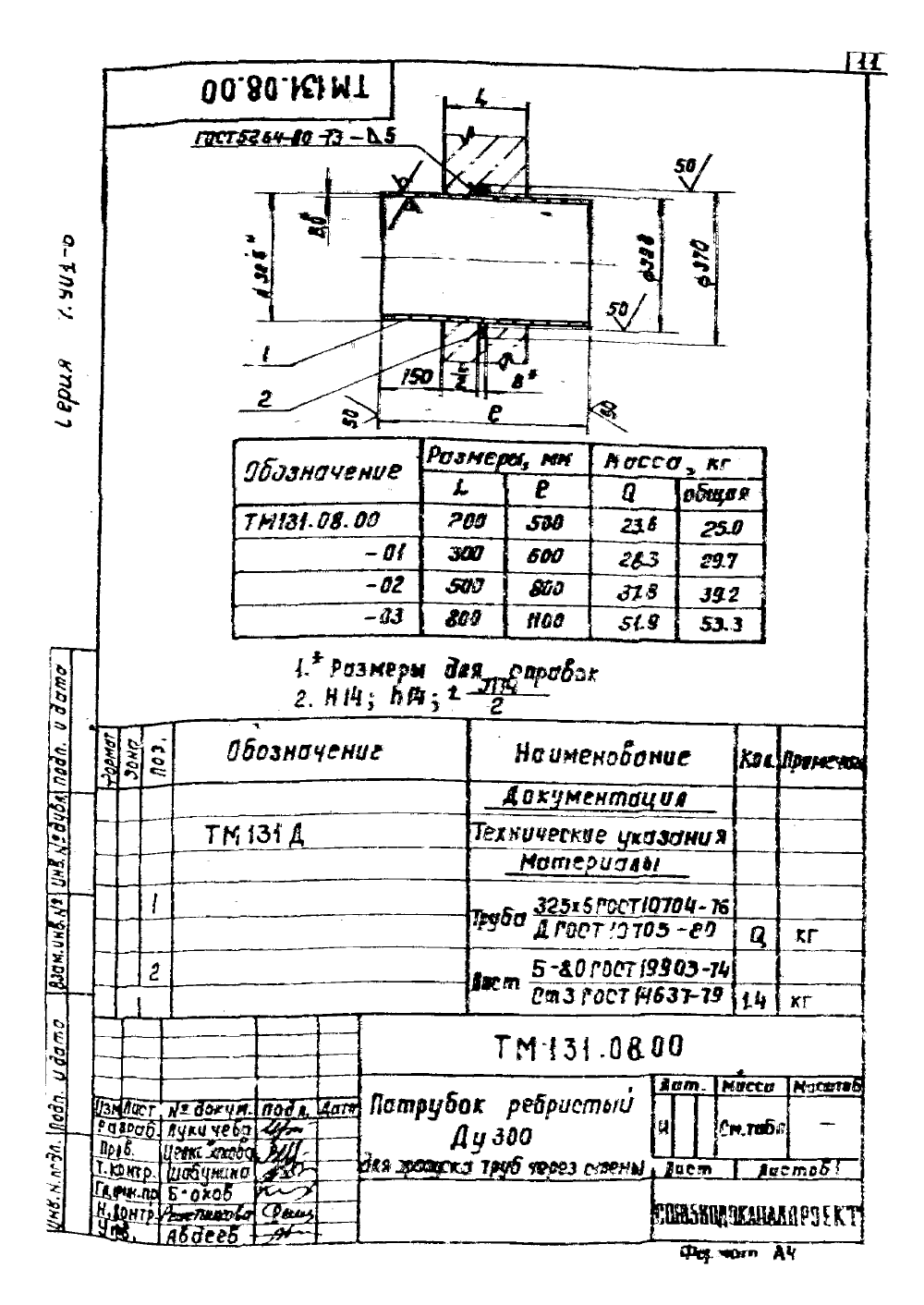 Серия 7.901-6. Страница 12
