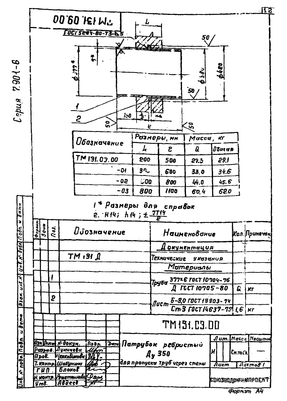 Серия 7.901-6. Страница 13