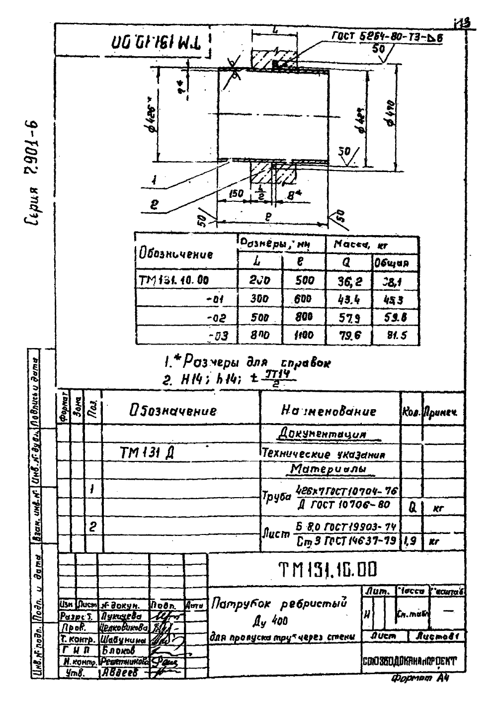 Серия 7.901-6. Страница 14