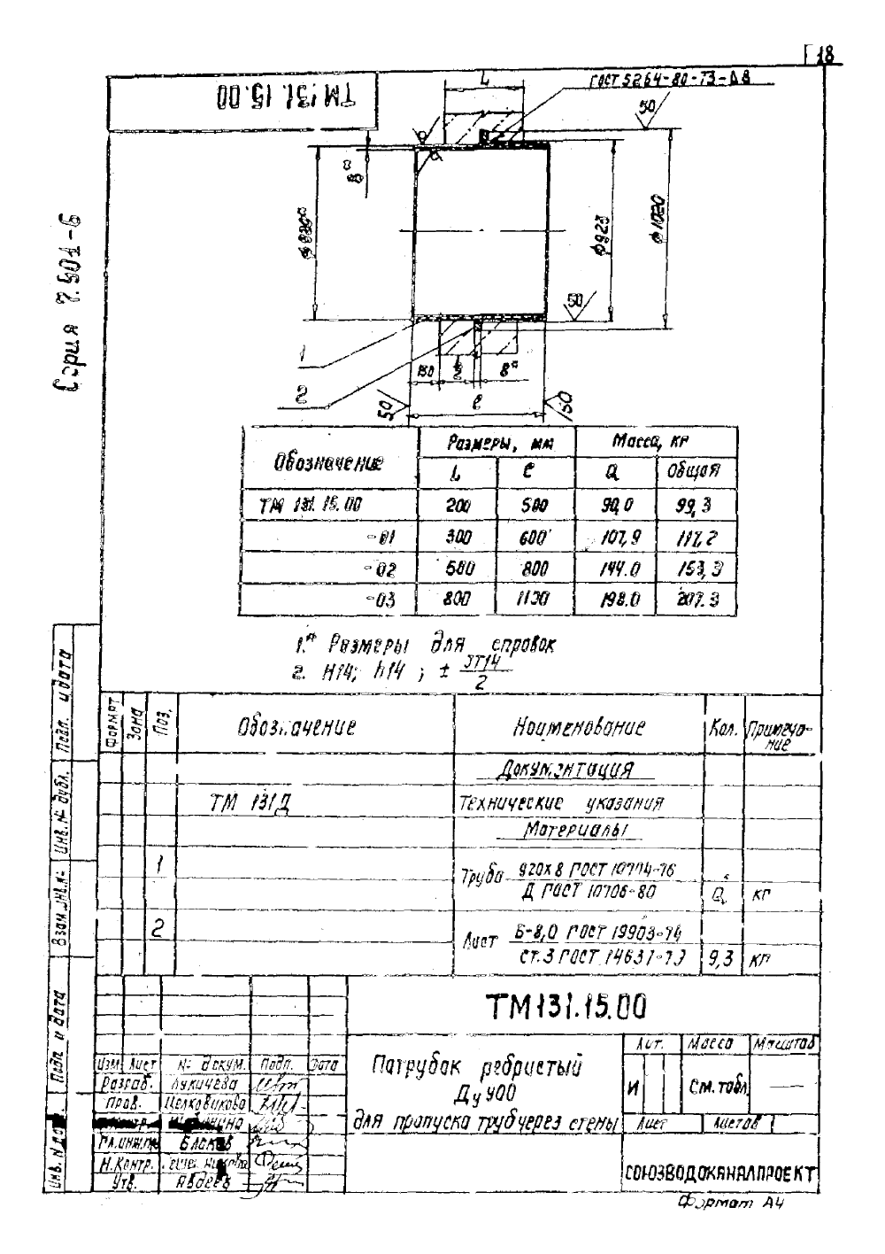 Серия 7.901-6. Страница 19