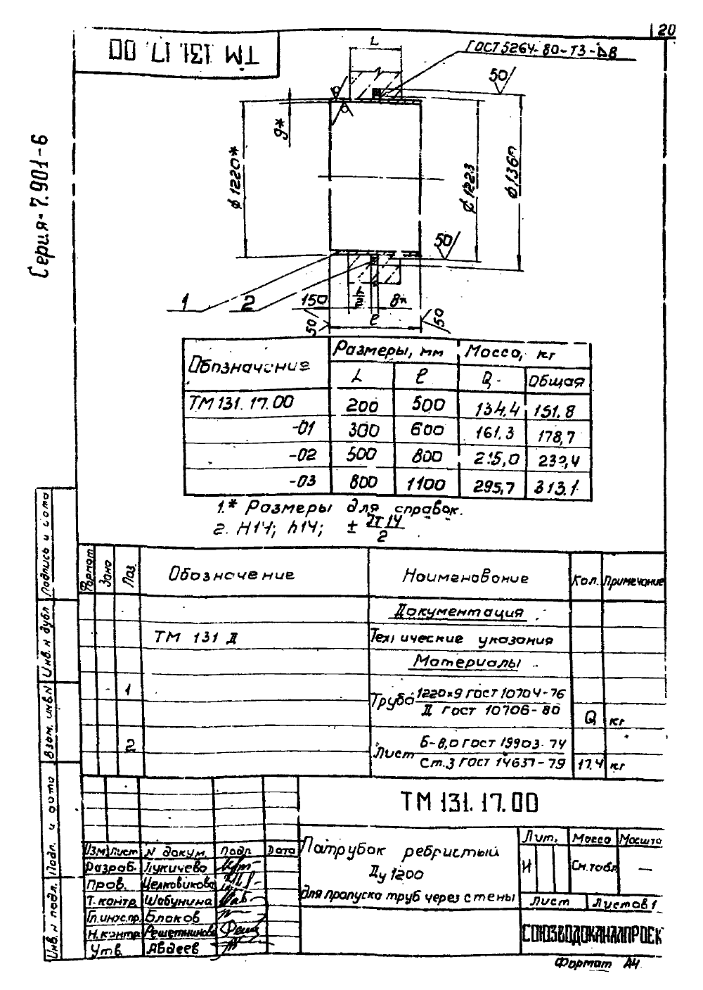 Серия 7.901-6. Страница 21