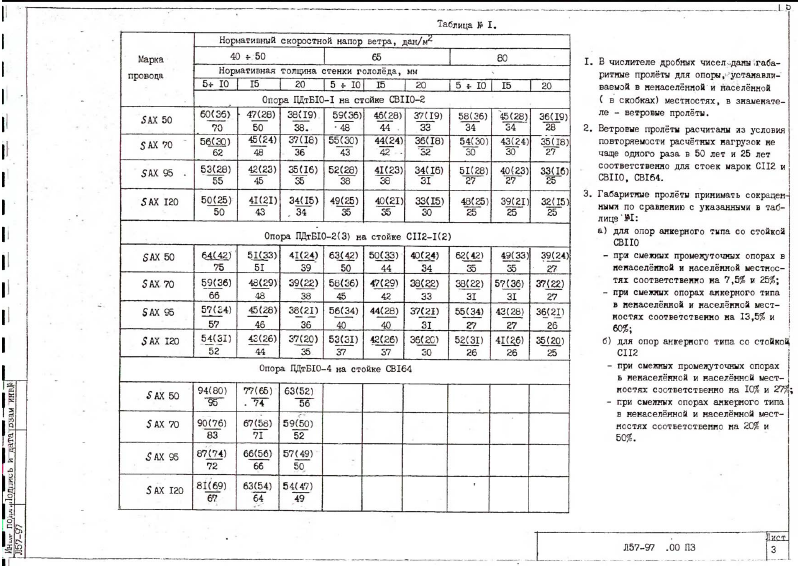 Арх.№Л57-97. Страница 05