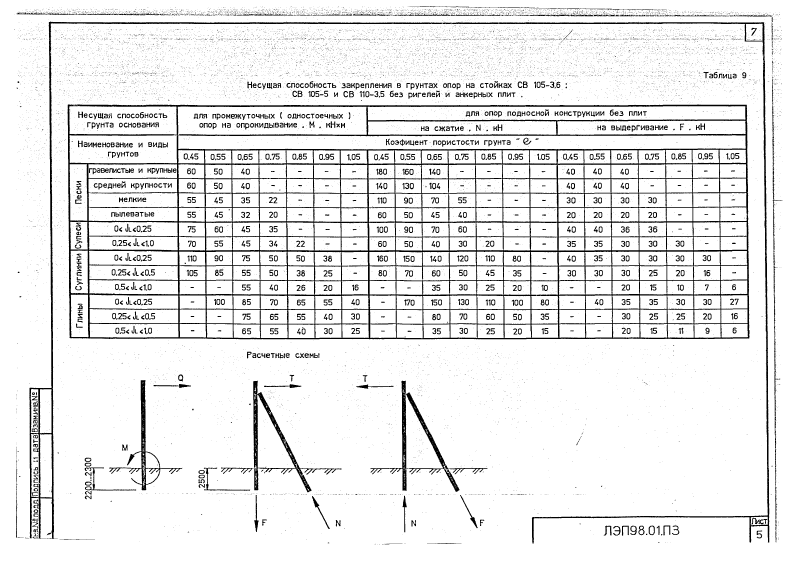 Арх.№ЛЭП98.01. Страница 07