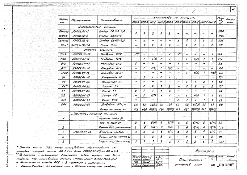 Арх.№ЛЭП98.01. Страница 11