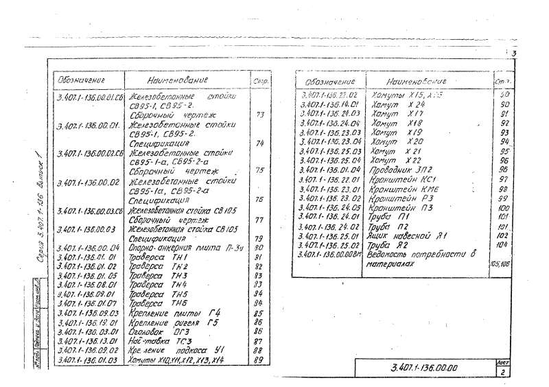 Серия 3.407.1-136 выпуск 1. Страница 003