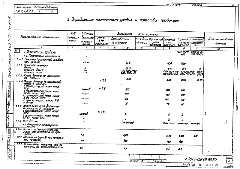 Серия 3.407.1-136 выпуск 2. Страница 10