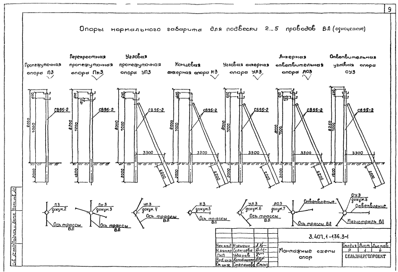 Серия 3.407.1-136 выпуск 3. Страница 09