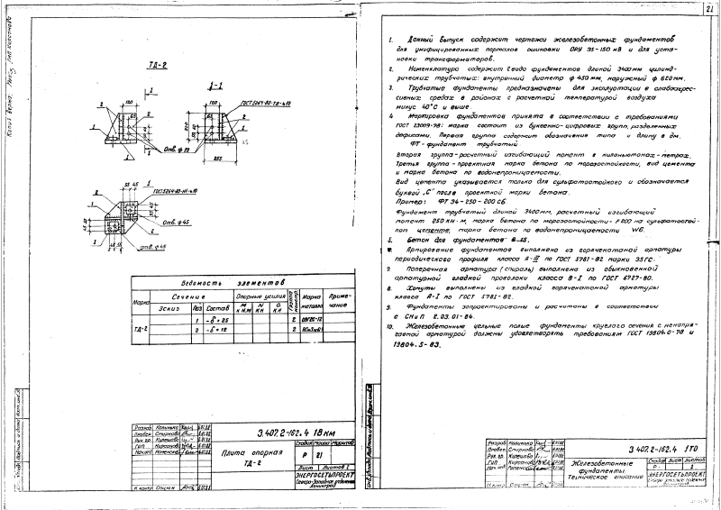 Серия 3.407.2-162 выпуск 4. Страница 21