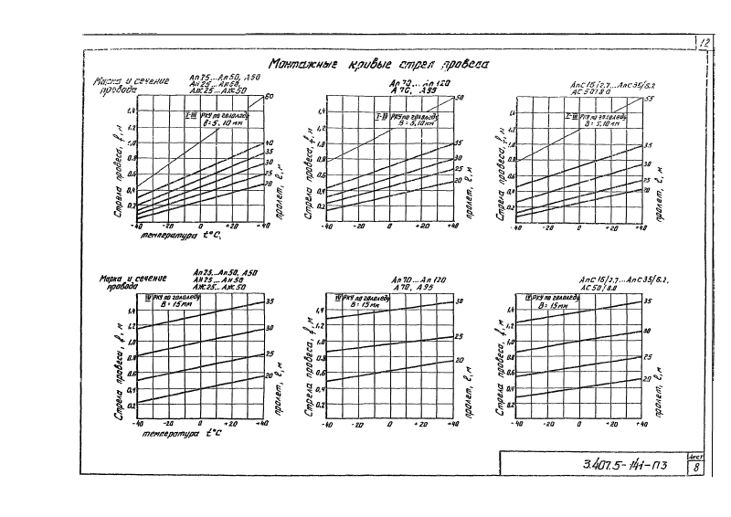 Серия 3.407.5-141. Страница 012