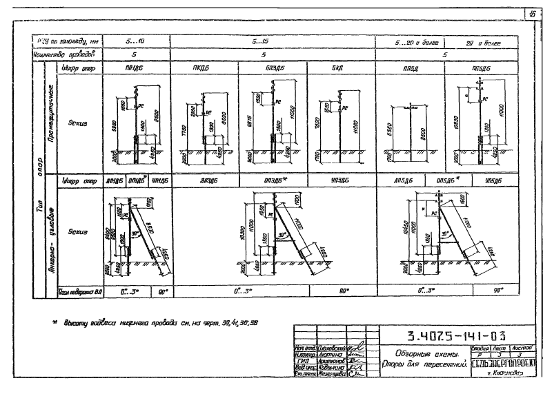 Серия 3.407.5-141. Страница 016