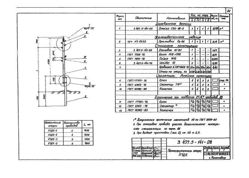 Серия 3.407.5-141. Страница 021