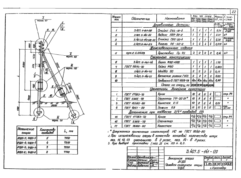 Серия 3.407.5-141. Страница 022