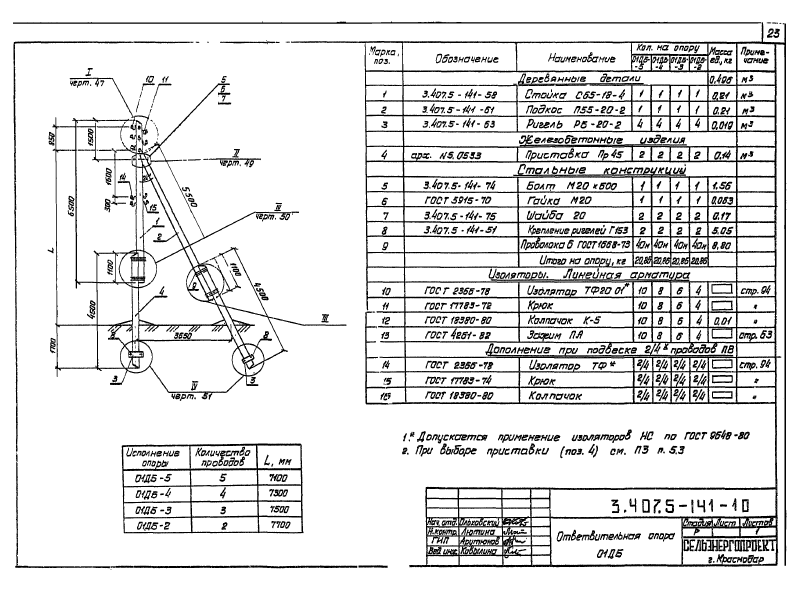 Серия 3.407.5-141. Страница 023