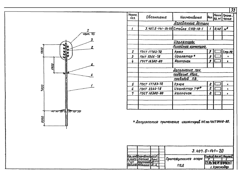 Серия 3.407.5-141. Страница 033