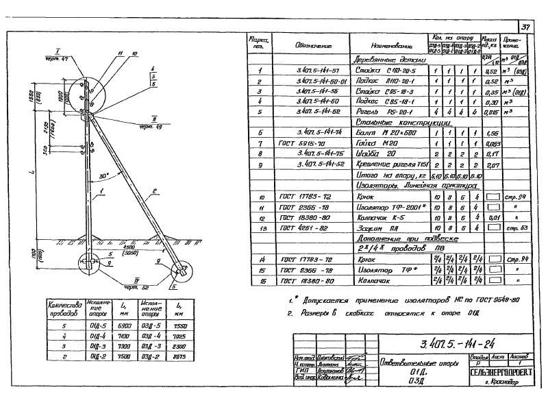 Серия 3.407.5-141. Страница 037