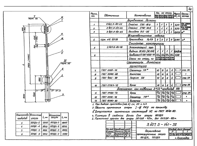 Серия 3.407.5-141. Страница 045