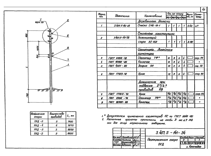Серия 3.407.5-141. Страница 047