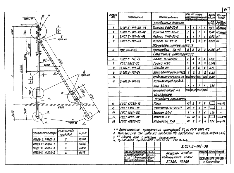 Серия 3.407.5-141. Страница 051