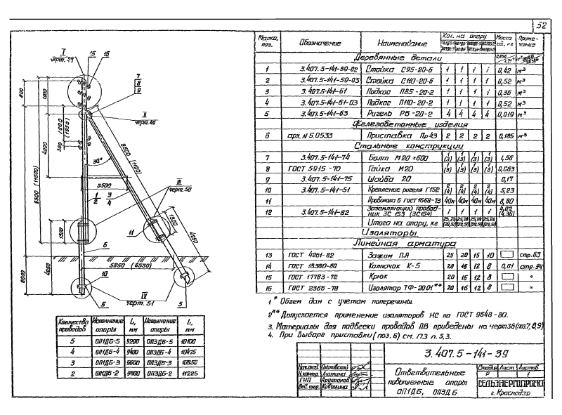 Серия 3.407.5-141. Страница 052