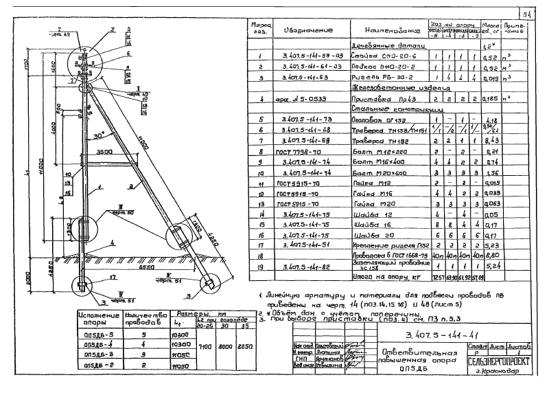 Серия 3.407.5-141. Страница 054