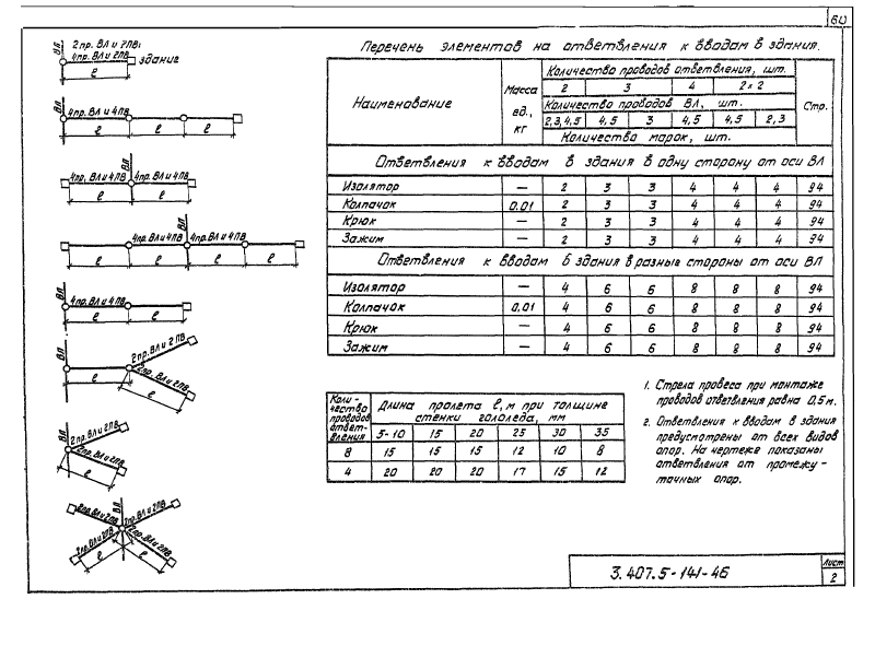 Серия 3.407.5-141. Страница 060