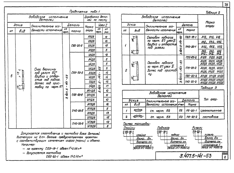 Серия 3.407.5-141. Страница 075
