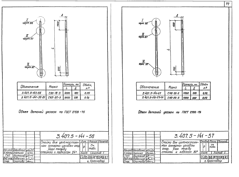 Серия 3.407.5-141. Страница 077