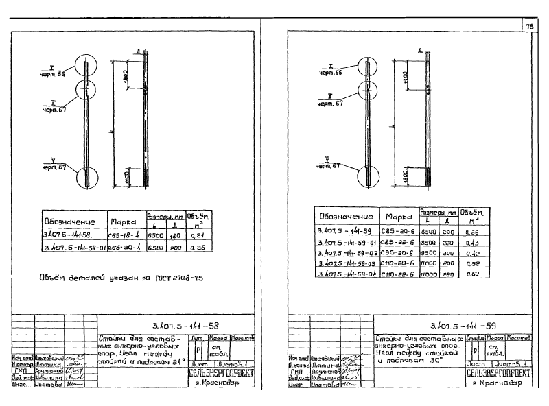Серия 3.407.5-141. Страница 078