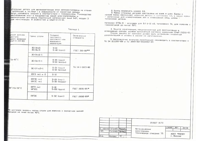 Арх. №20.0027. Страница 67