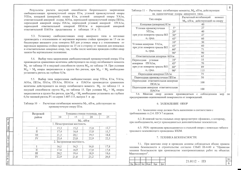 Шифр 21.0112 Альбом 2. Страница 09