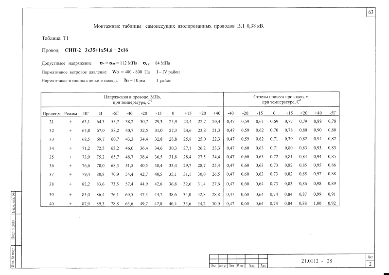 Шифр 21.0112 Альбом 2. Страница 64