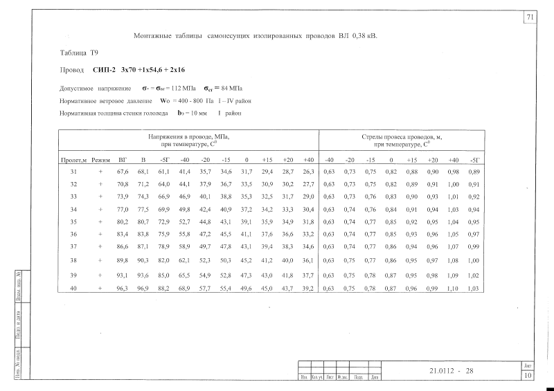 Шифр 21.0112 Альбом 2. Страница 72