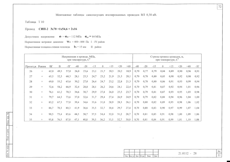 Шифр 21.0112 Альбом 2. Страница 73