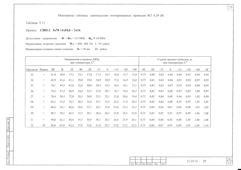 Шифр 21.0112 Альбом 2. Страница 74